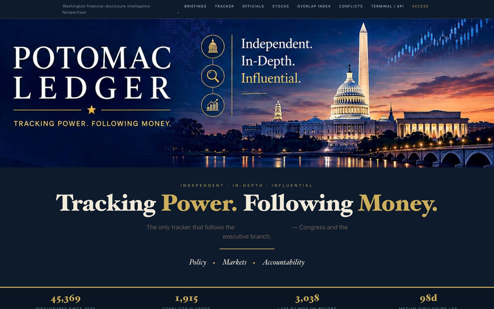 The Potomac Ledger website: a ledger of congressional and executive branch stock disclosures with search and archive.